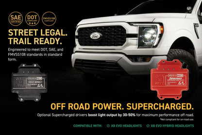 2021-2023 Ford F-150 XB EVO LED Headlights