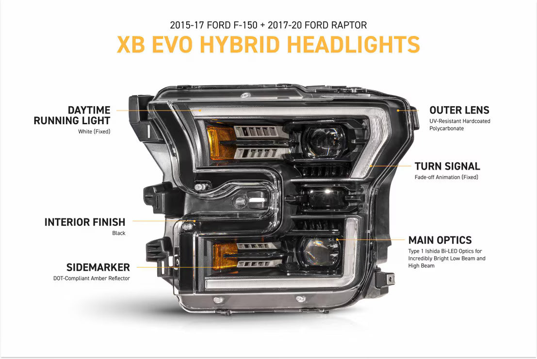 2017-2020 Ford F-150 Raptor XB EVO Hybrid LED Headlights