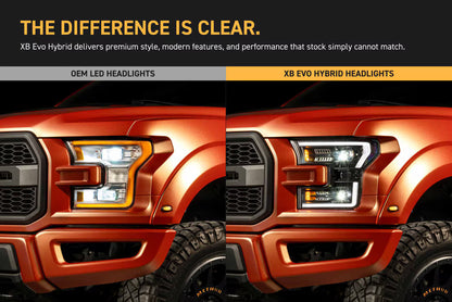 2017-2020 Ford F-150 Raptor XB EVO Hybrid LED Headlights