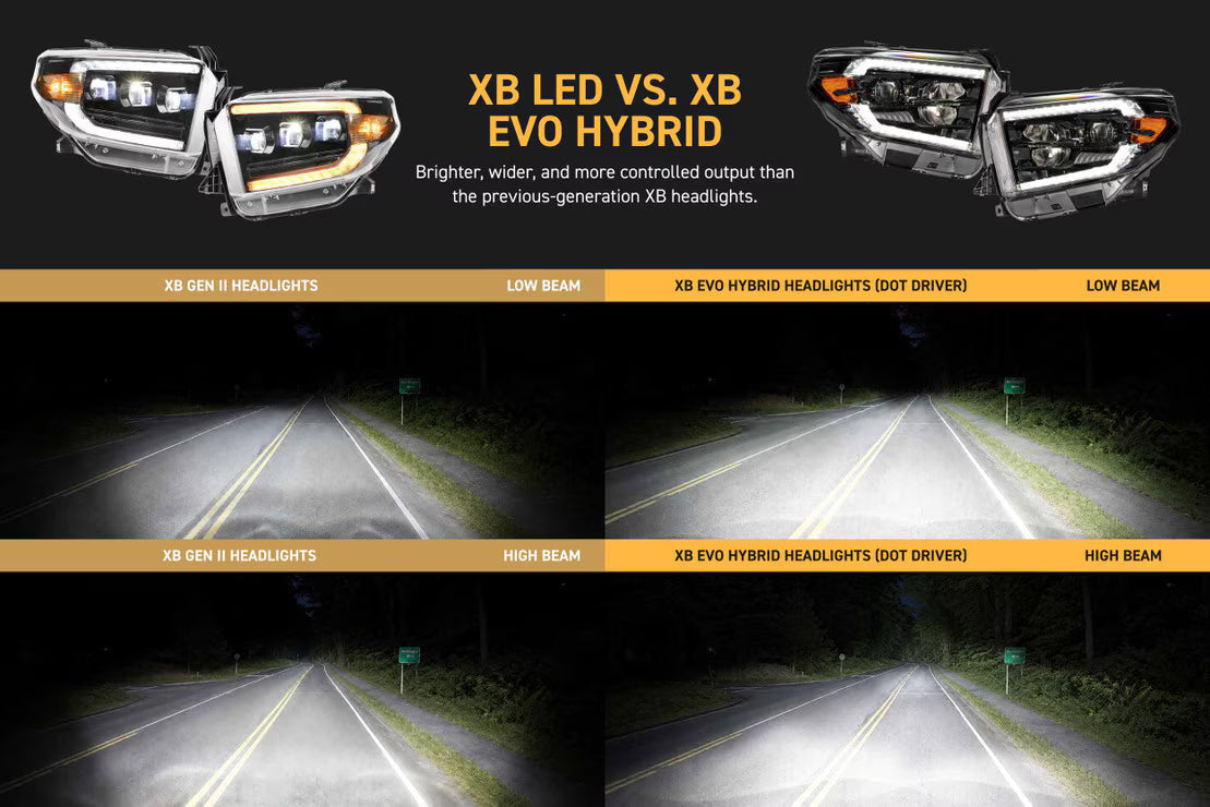2014-2021 Toyota Tundra XB EVO Hybrid LED Headlights