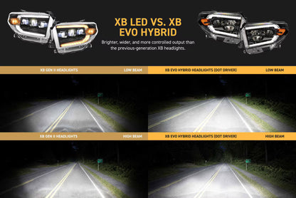 2014-2021 Toyota Tundra XB EVO Hybrid LED Headlights