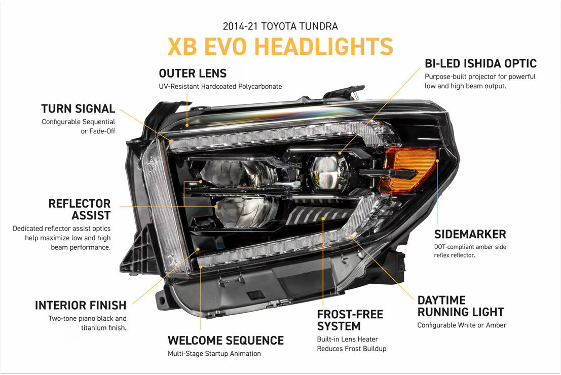 2014-2021 Toyota Tundra XB EVO LED Headlights