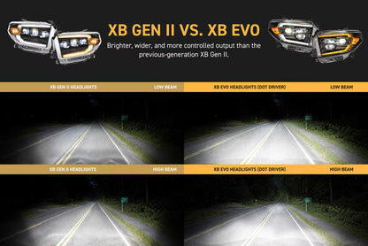 2014-2021 Toyota Tundra XB EVO LED Headlights