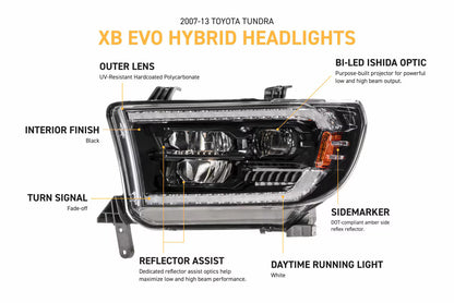 2007–2013 Toyota Tundra XB LED-Scheinwerfer 