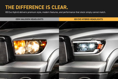 2007–2013 Toyota Tundra XB LED-Scheinwerfer 