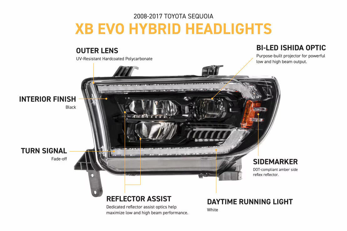 2007–2013 Toyota Tundra XB LED-Scheinwerfer 