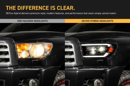 2007–2013 Toyota Tundra XB LED-Scheinwerfer 