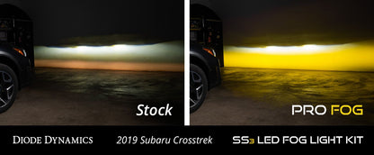 SS3 LED Fog Light Kit for 2011-2018 Porsche Cayenne 958