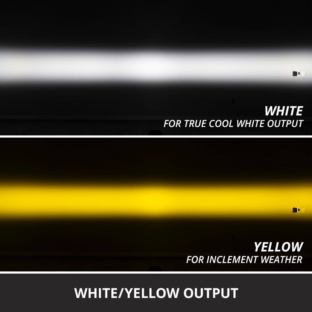 2019+Mercedes-Benz Sprinter SS3 LED Fog Light Kit