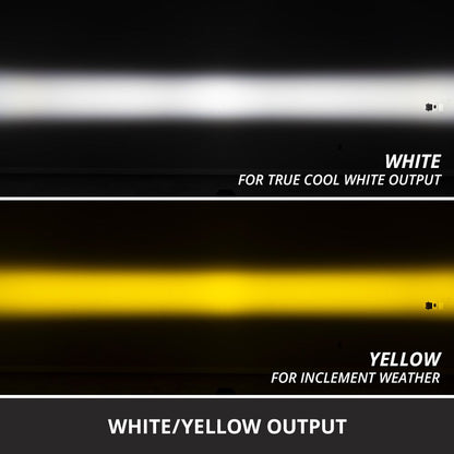2019+Mercedes-Benz Sprinter SS3 LED Fog Light Kit
