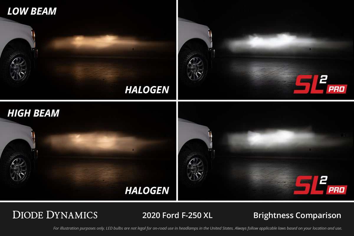 9007 SL2 Pro LED Bulbs