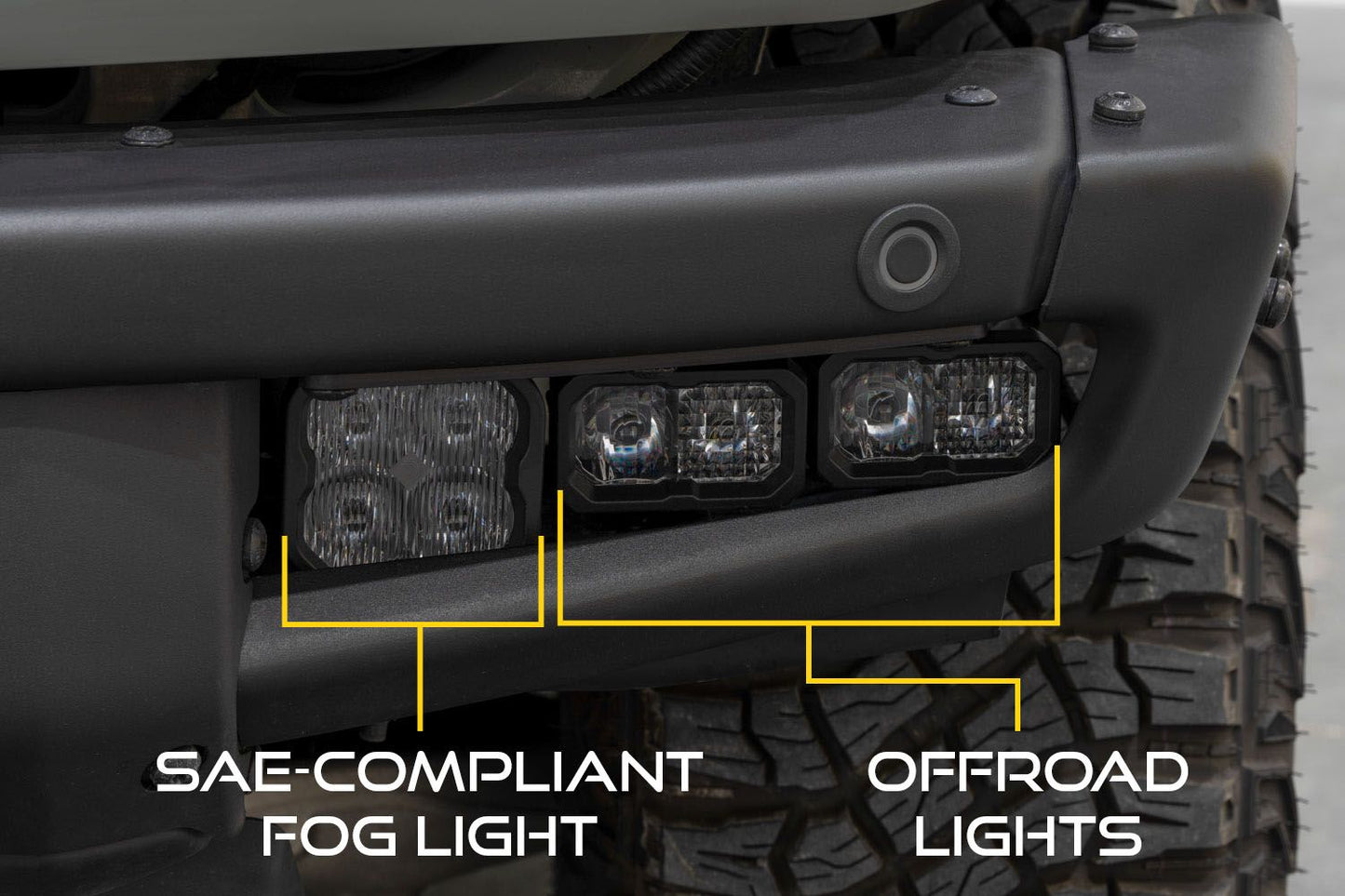 Stage Series Fog Pocket Kit for 2021+ Ford Bronco