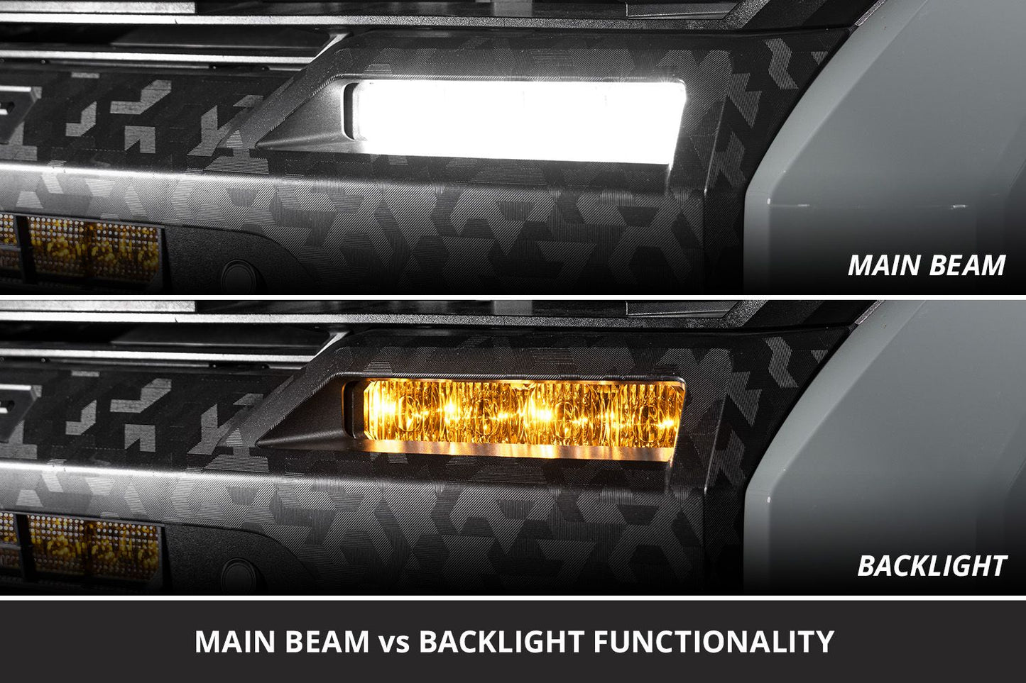 SS6 LED Fog Light Kit for 2022+ Toyota Tundra