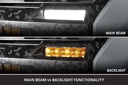 SS6 LED Fog Light Kit for 2022+ Toyota Tundra