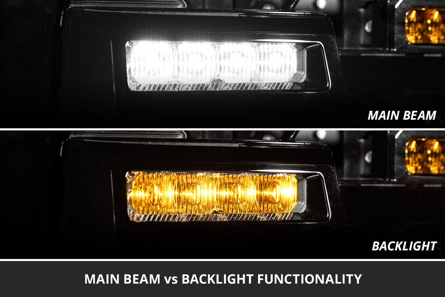 SS6 LED-Nebelscheinwerfer-Kit für Toyota Tundra ab 2022