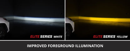 Elite Series Add-On Fog Lamp Kit for 2019-2025 Toyota RAV4