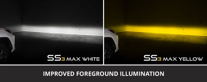 SS3 Add-On Fog Lamp Kit for 2019-2025 Toyota RAV4