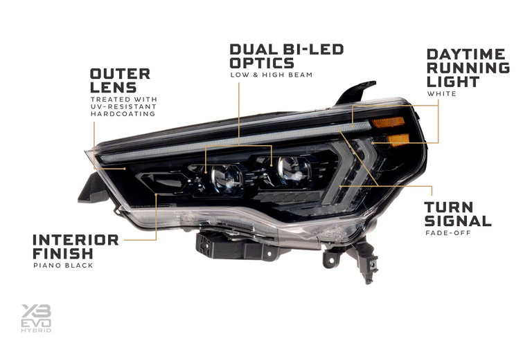 2014-2024 Toyota 4Runner XB Evo Hybrid LED Headlights