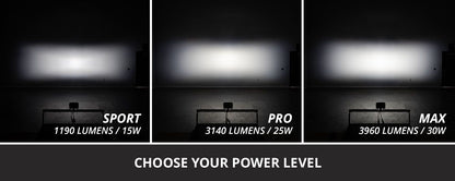 SSC2 LED Fog Light Kit for 2023+ Ford Super Duty