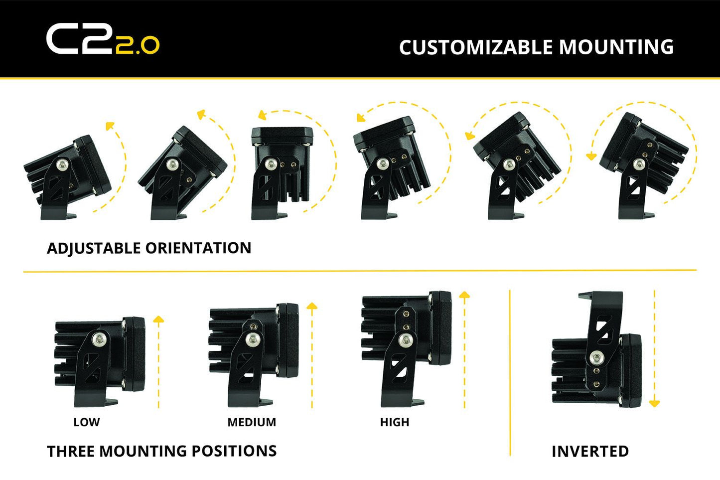 SSC2 2.0 LED Pod Standard Single