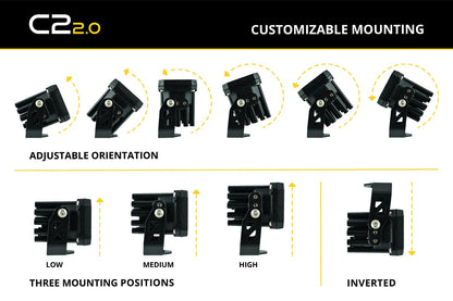 SSC2 2.0 LED Pod Standard Single