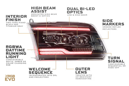 2009-2018 Dodge Ram HD XRGB EVO LED Headlights