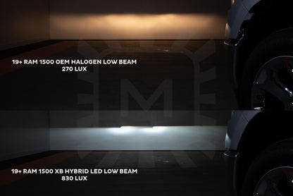 XB Hybrid LED Headlights: Dodge Ram 1500 (2019+) (Pair / ASM)