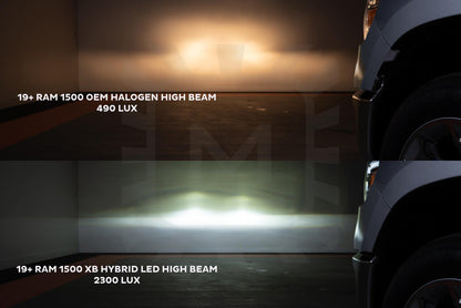 XB Hybrid LED Headlights: Dodge Ram 1500 (2019+) (Pair / ASM)