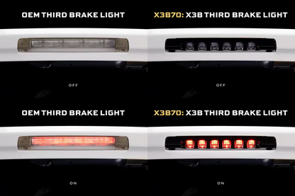 2010–2015 Toyota Prius X3B LED 3. Bremsleuchte