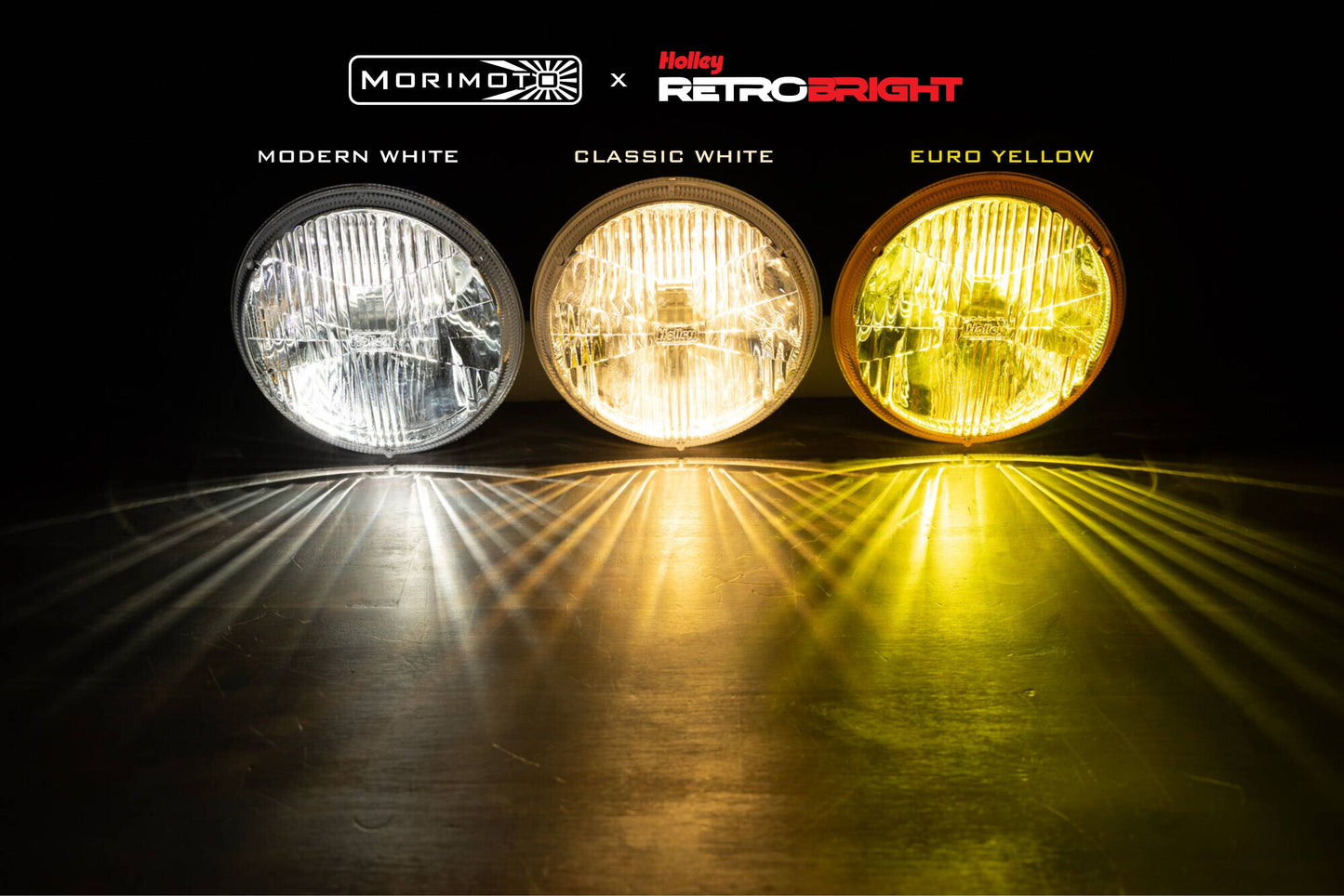 Holley RetroBright Headlight: Euro Yellow (5.75" Round)