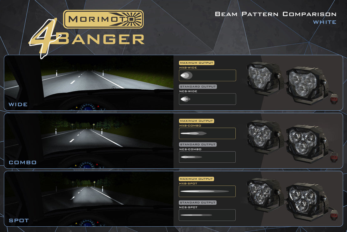 4Banger LED Fog Light Kit for 2011-2018 Porsche Cayenne