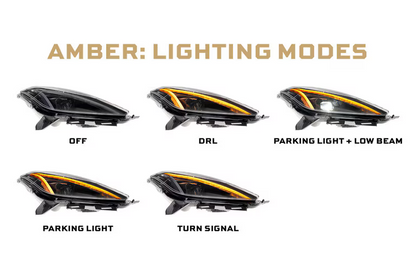 2014–2019 Chevrolet Corvette C7 XB LED-Scheinwerfer (Gen II)