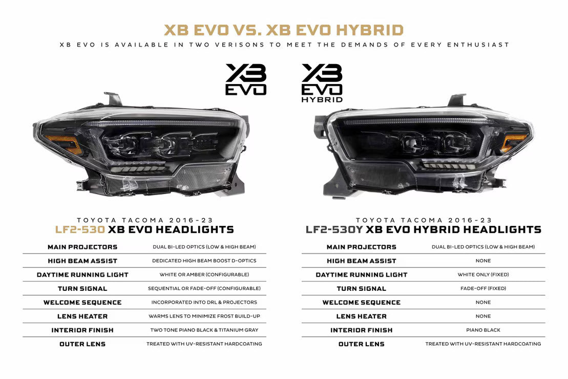 2016-2023 Toyota Tacoma XB Evo LED Headlights