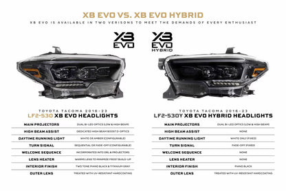 2016-2023 Toyota Tacoma XB Evo LED Headlights