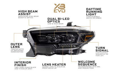 2016-2023 Toyota Tacoma XB Evo LED Headlights