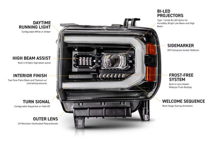 2015-2018 GMC Sierra XB EVO LED Headlights