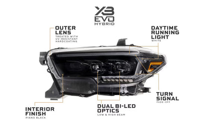 2016-2023 Toyota Tacoma XB Evo Hybrid LED Headlights