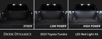 Stage Series LED Bed Light Kit For 2022+ Toyota Tundra