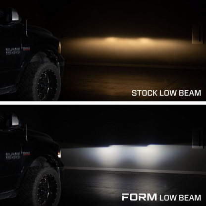 2019–2024 RAM Classic LED-Projektorscheinwerfer (Paar) 