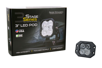 SS3 LED Pod Flush (Single)