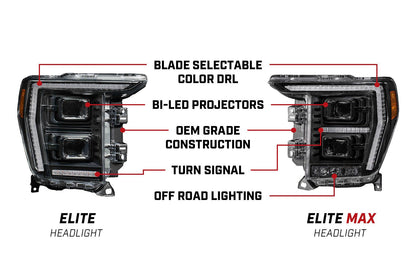 Elite LED Headlamps for 2021-2023 Ford F-150