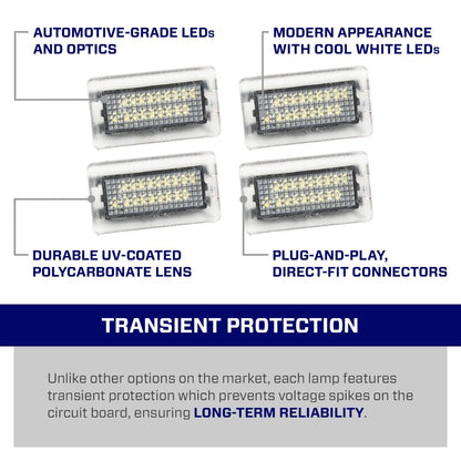 2020-2024 Tesla Model Y LED-Türleuchten 