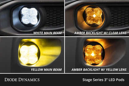 Diode Dynamics SS3 Pro Yellow SAE Fog Light Kit DD7024 Diode Dynamics SS3 Pro Yellow SAE Fog Light Kit DD7024