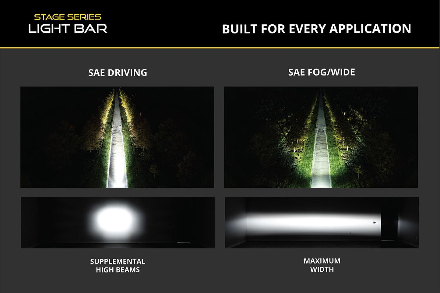 Stage Series SS6 Driving Light Kit for 2019-2021 Ford Ranger