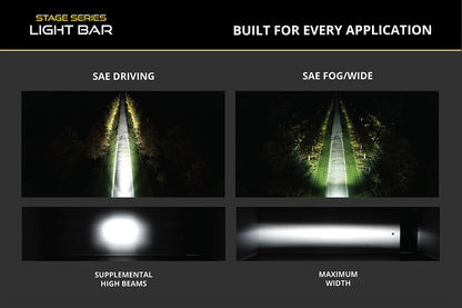 2013-2018 Dodge Ram Standard SAE/DOT LED Lightbar Kit