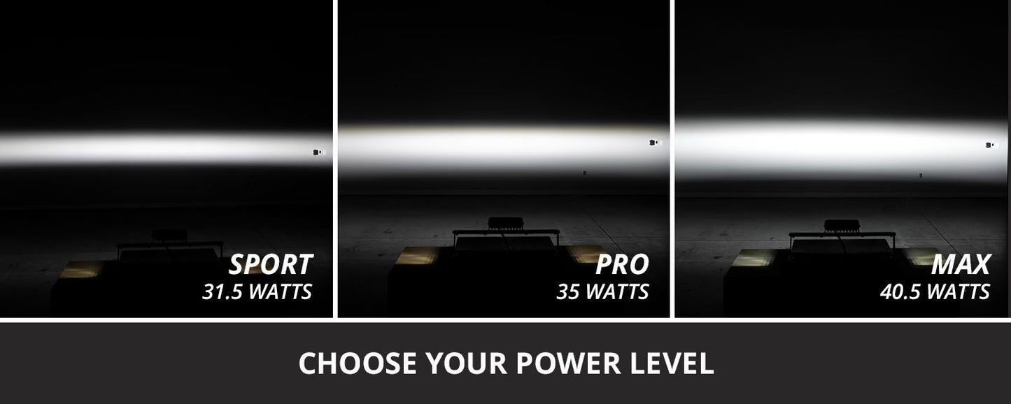 SS6 LED Fog Light Kit for 2020-2022 Ford Super Duty