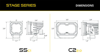 Kit de luces de marcha atrás de la serie Stage de Toyota Tacoma 2024+ 