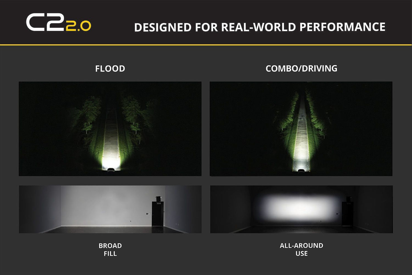 SSC2 LED Pod Flush (Single)