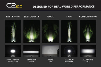 SSC2 2.0 LED Pod Standard Single