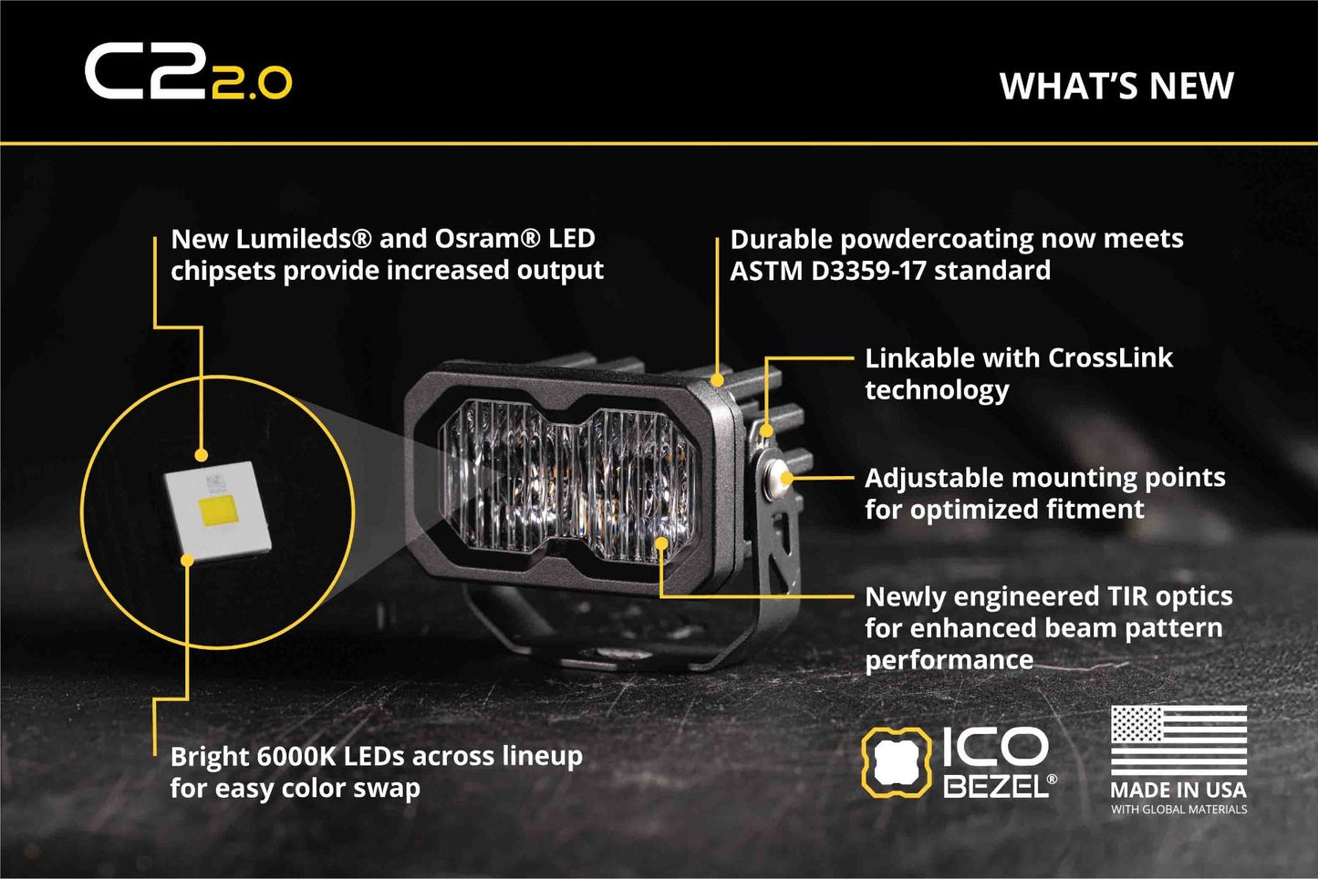 SSC2 2.0 LED Pod Standard Single